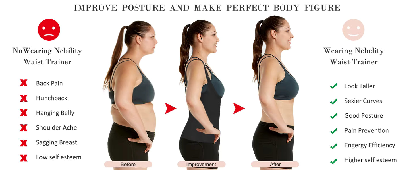 THE TRIM VEST EliteFit Waist Trainer: Premium Shaping & Posture-Enhancing Body Sculptor
